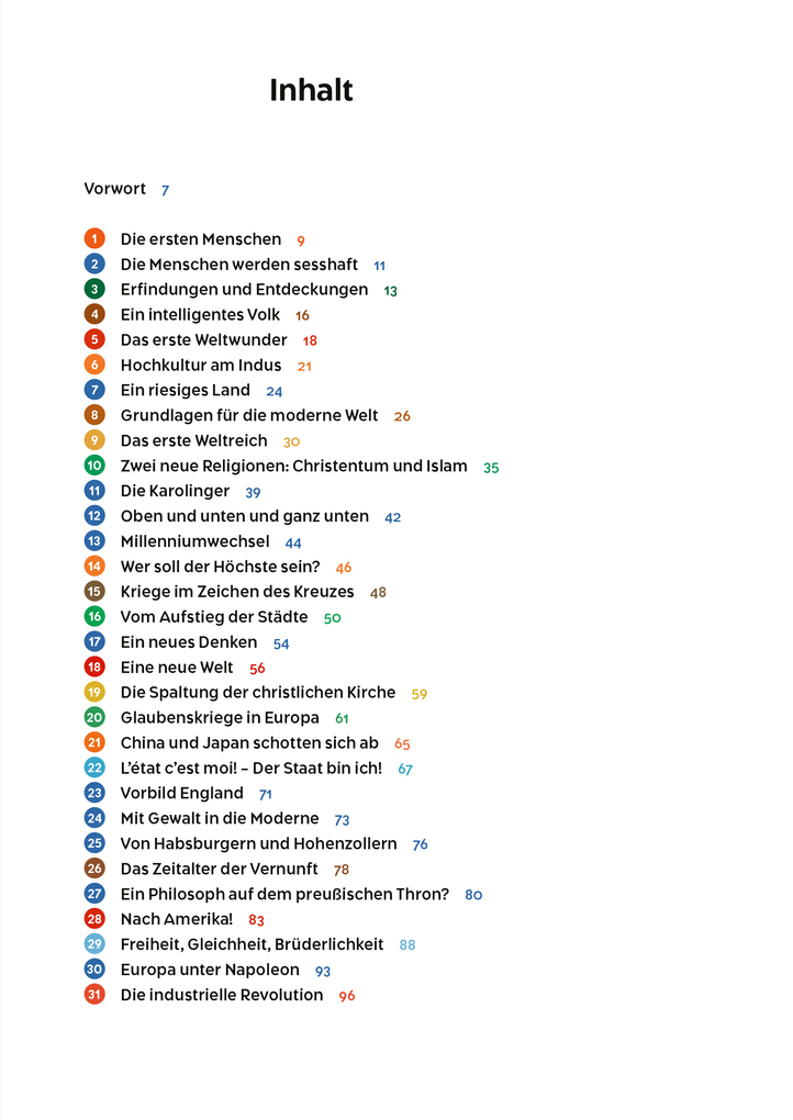 Weitere Ansicht: Weltgeschichte | Manfred Mai