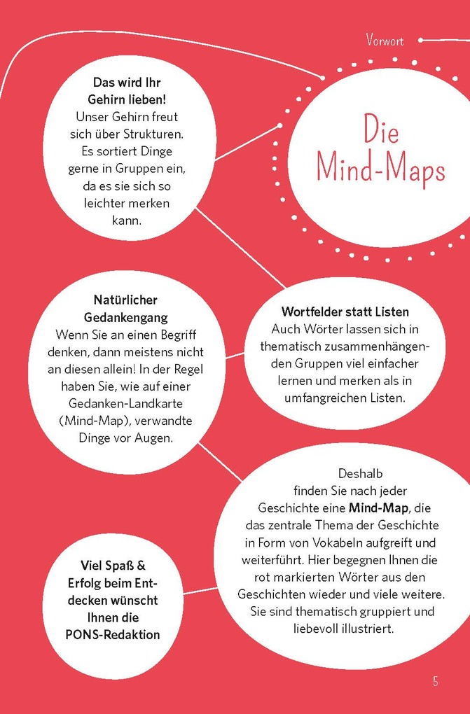 Weitere Ansicht: PONS 5-Minuten-Lektüren Französisch A1 - Rendez-vous au café