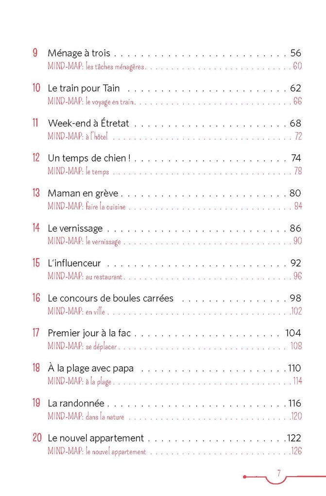 Weitere Ansicht: PONS 5-Minuten-Lektüren Französisch A1 - Rendez-vous au café