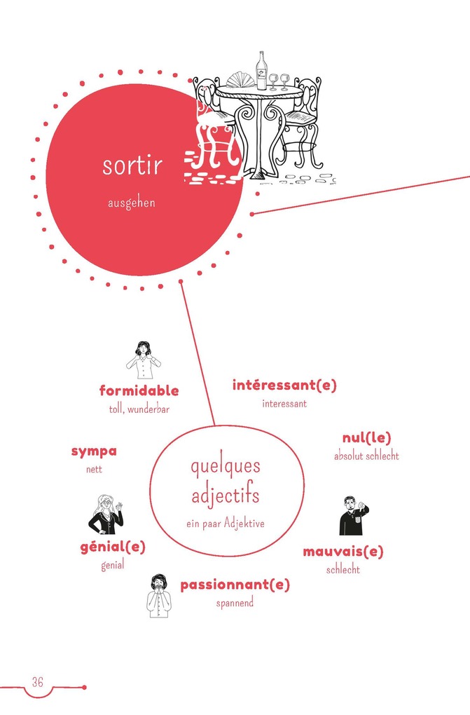 Weitere Ansicht: PONS 5-Minuten-Lektüren Französisch A1 - Rendez-vous au café