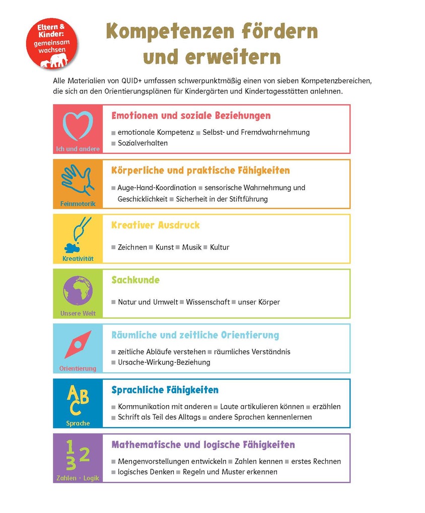 Weitere Ansicht: QUID+ Englisch entdecken und verstehen