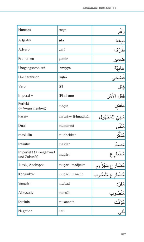Weitere Ansicht: PONS Grammatik kurz & bündig Arabisch