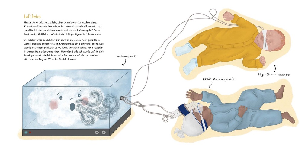 Weitere Ansicht: Eine Handvoll Wunder | Alina Stockhaus