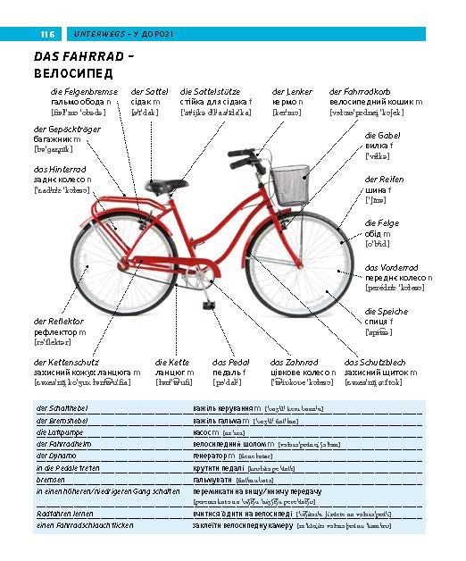 Weitere Ansicht: PONS Bildwörterbuch Ukrainisch