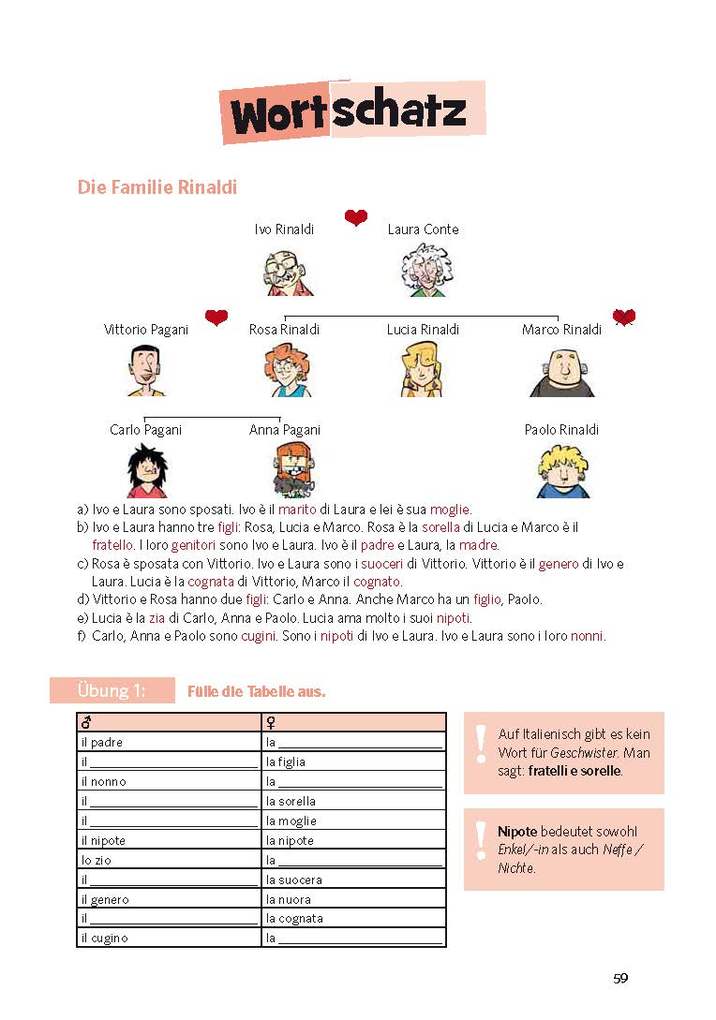 Weitere Ansicht: PONS Sprachlern-Comic Italienisch