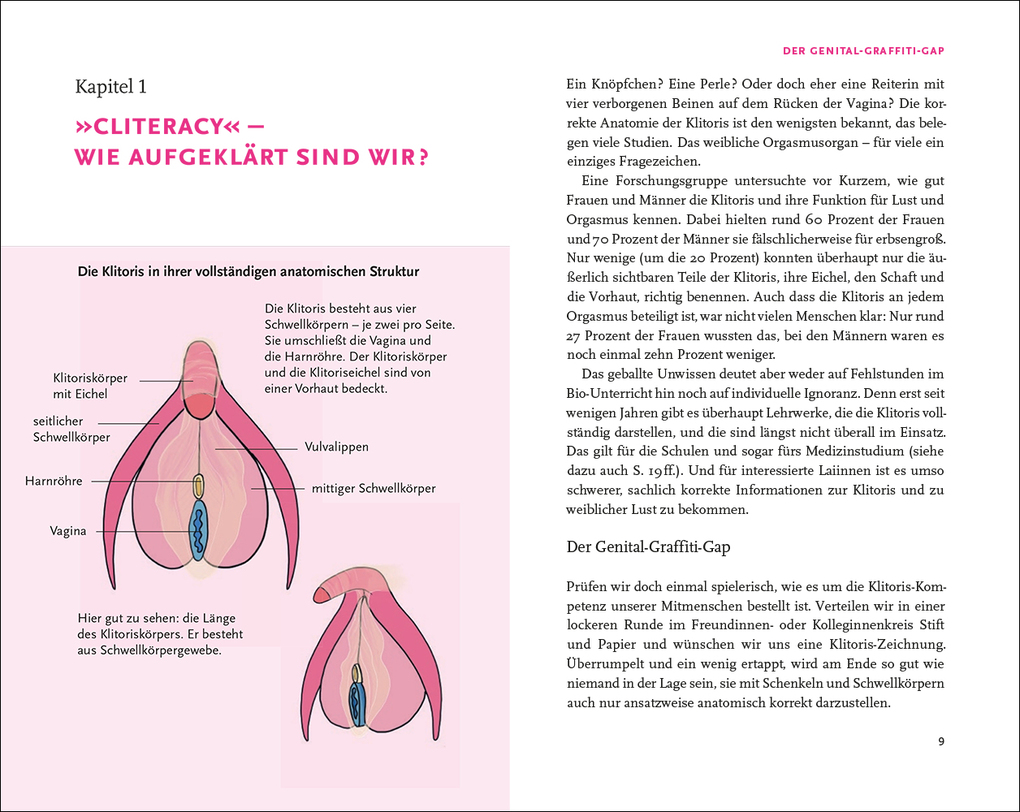 Weitere Ansicht: Don't miss the Clitoris | Mandy Mangler
