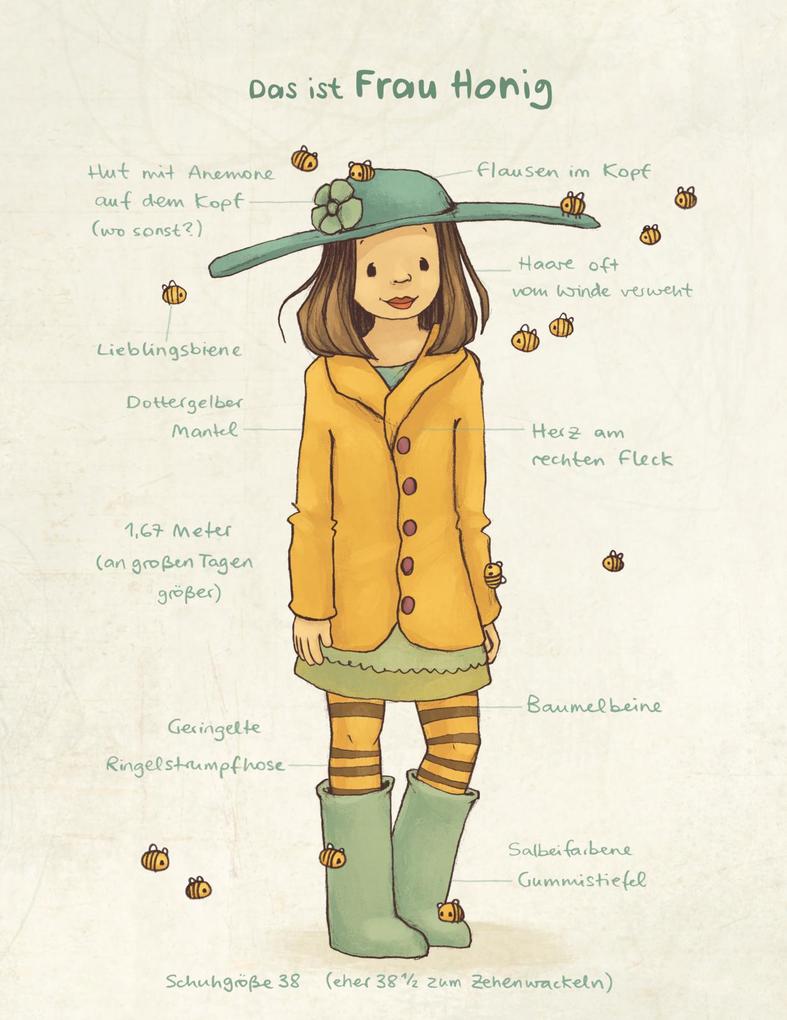 Weitere Ansicht: Frau Honig: Das ist Frau Honig | Sabine Bohlmann