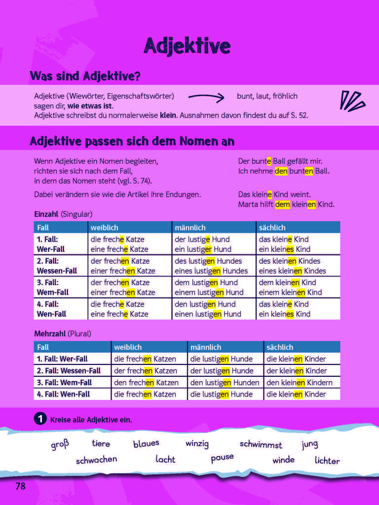 Weitere Ansicht: Deutsch ohne Drama 5. Klasse