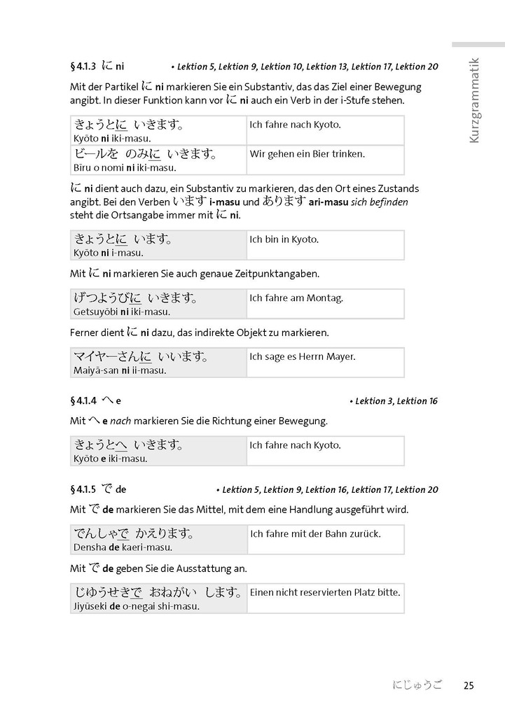 Weitere Ansicht: Langenscheidt Japanisch mit System