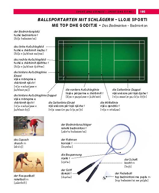 Weitere Ansicht: PONS Bildwörterbuch Albanisch