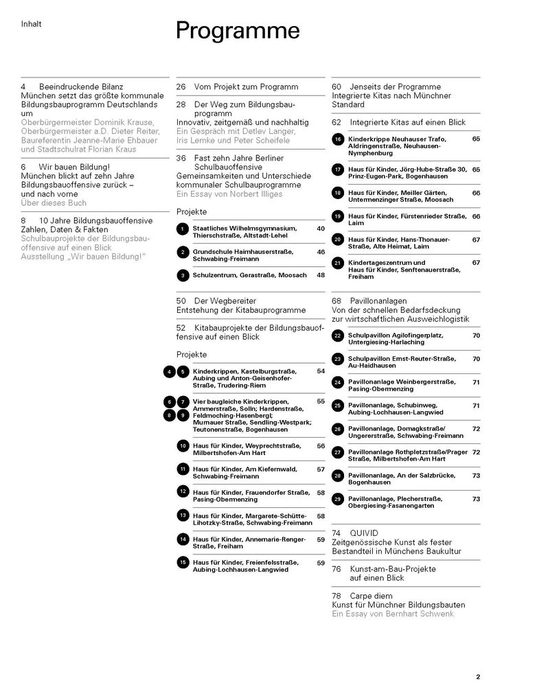 Weitere Ansicht: Wir bauen Bildung!