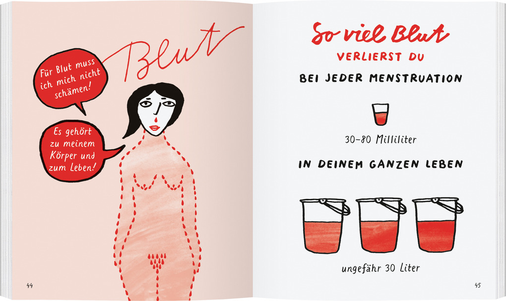 Weitere Ansicht: Mein kleines rotes Buch | Lenka Blaze