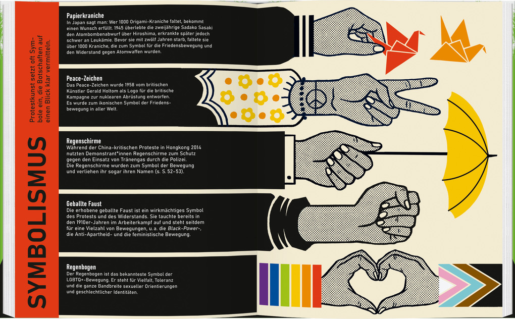 Weitere Ansicht: Auf die Straße! | De Nichols