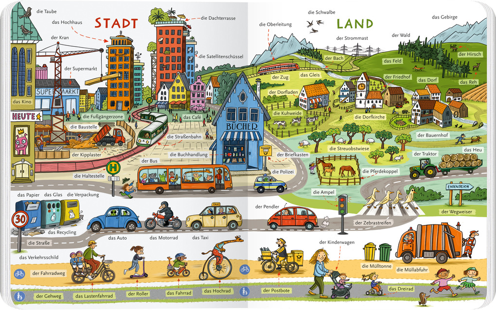 Weitere Ansicht: Mein Bildwörterbuch | Daniela Kulot