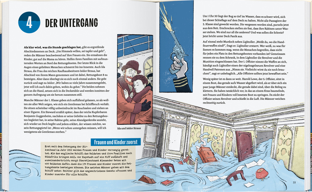 Weitere Ansicht: Titanic | Maja Nielsen