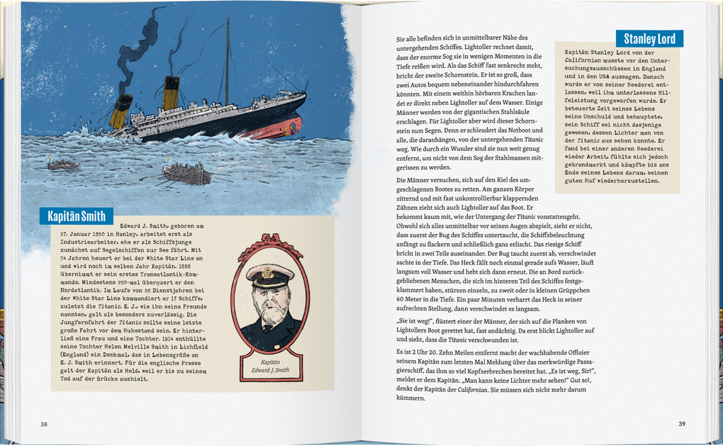 Weitere Ansicht: Titanic | Maja Nielsen