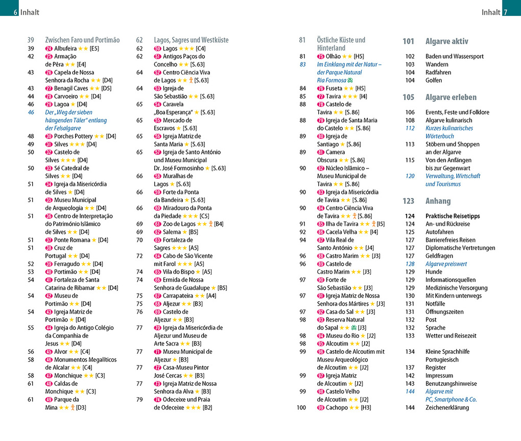 Weitere Ansicht: Reise Know-How MeinTrip Algarve | Thilo Scheu
