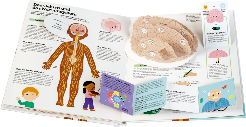 Weitere Ansicht: Mein großes Körperbuch | Anne-Sophie Baumann