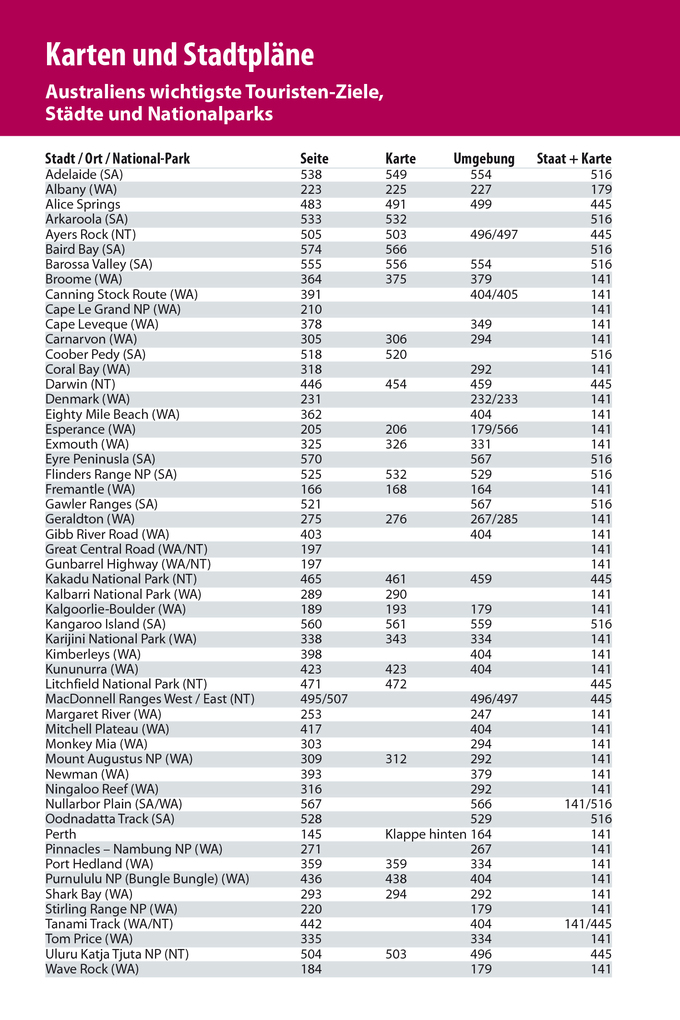 Weitere Ansicht: Reise Know-How Reiseführer Australien - Westen und Zentrum | Veronika Pavel