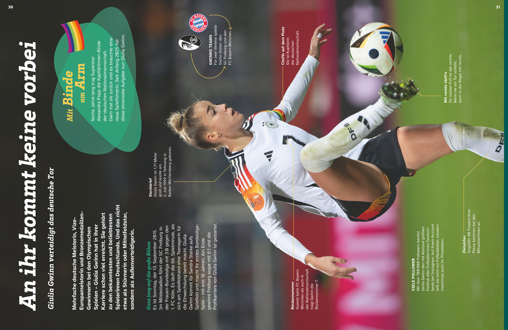 Weitere Ansicht: WAS IST WAS Fußball. Anpfiff, Flanke, Tooor! | Jonas Kozinowski