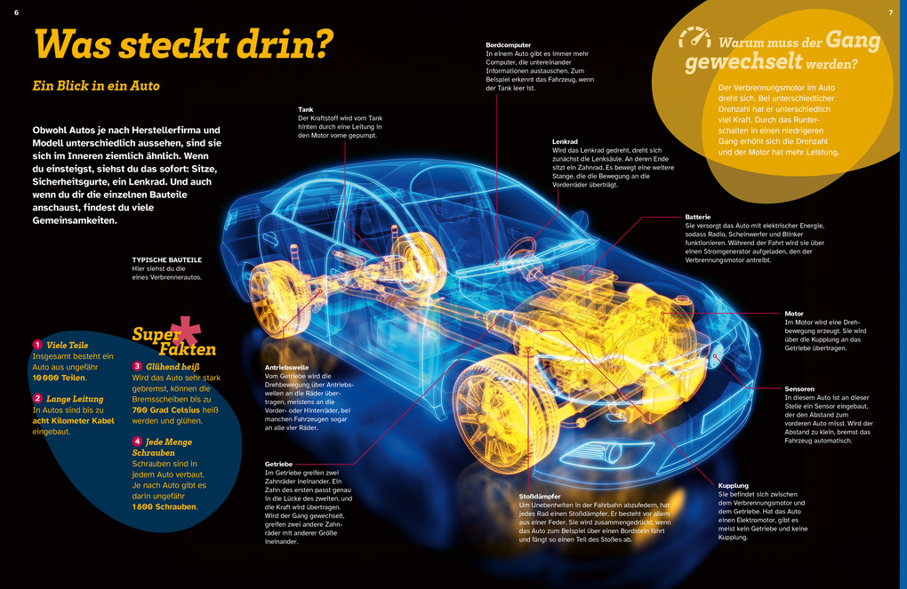Weitere Ansicht: WAS IST WAS Autos. Wie fahren wir in die Zukunft? | Thomas Perbandt