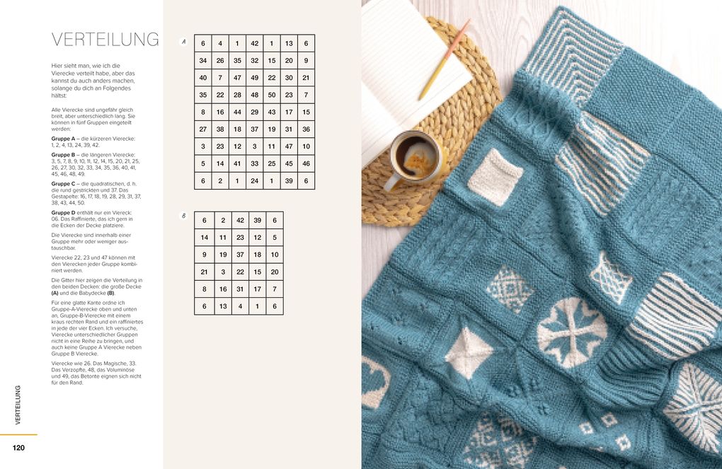 Weitere Ansicht: Stricken lernen von den Basics bis Brioche | Anna Pantelous