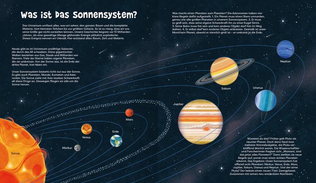 Weitere Ansicht: Science & Kids - Unser Sonnensystem | Lauren Fairgrieve