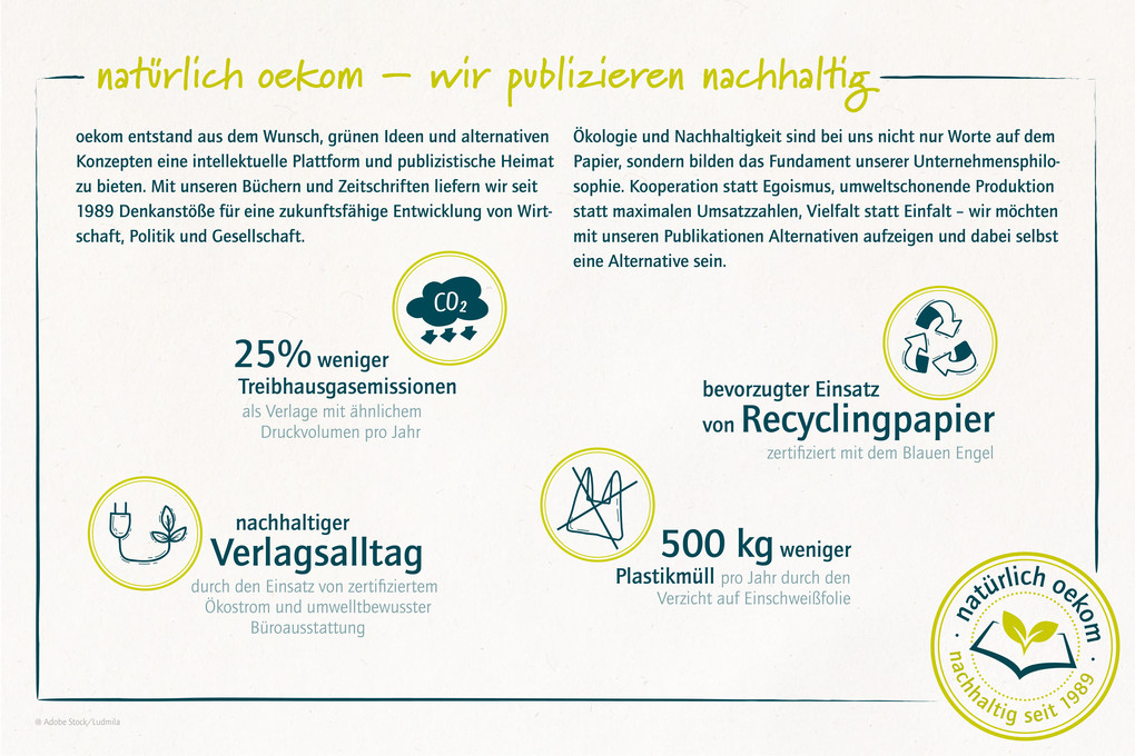 Weitere Ansicht: Kleine Helden, große Ziele | Michaela Koschak, Carolin Görtler