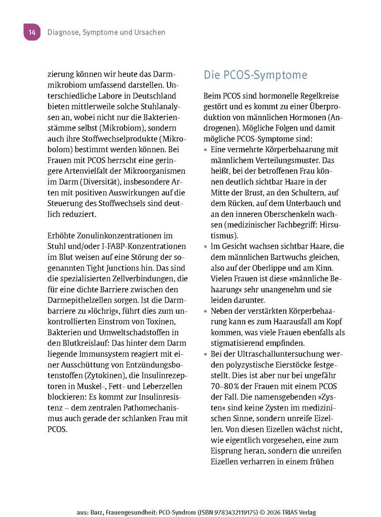Weitere Ansicht: Frauengesundheit: PCO-Syndrom | Sabine Barz
