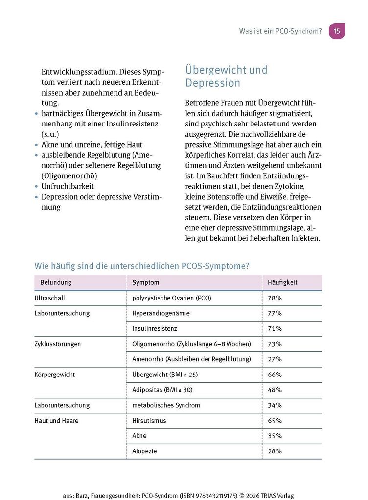 Weitere Ansicht: Frauengesundheit: PCO-Syndrom | Sabine Barz