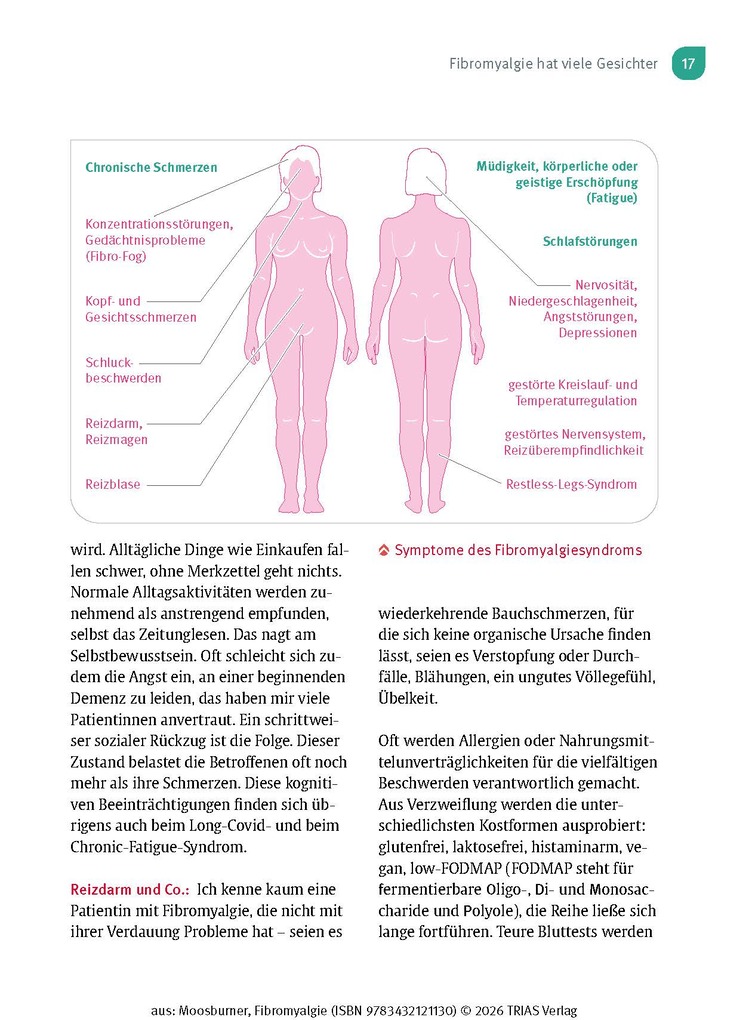 Weitere Ansicht: Naturheilpraxis Fibromyalgie | Michaela Moosburner