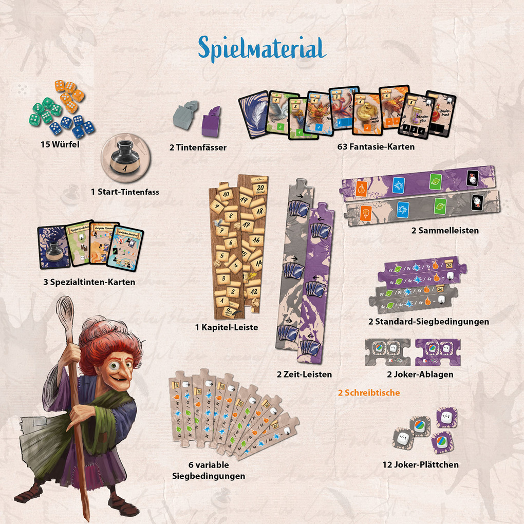 Weitere Ansicht: Fantasy Ink | Luc Remond