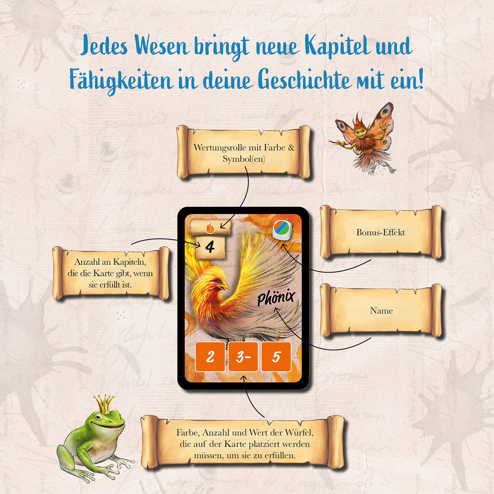 Weitere Ansicht: Fantasy Ink | Luc Remond