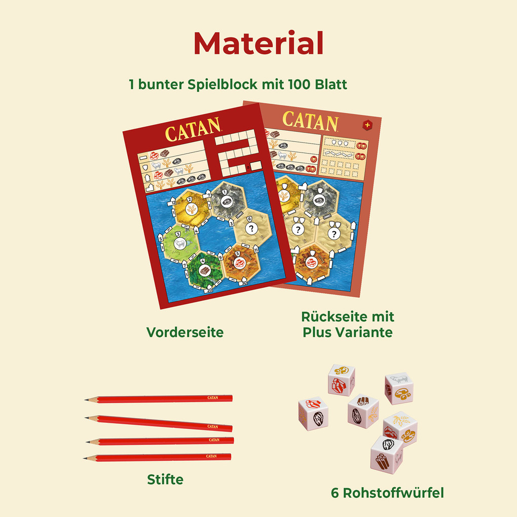 Weitere Ansicht: CATAN - Das Würfelspiel | Klaus Teuber