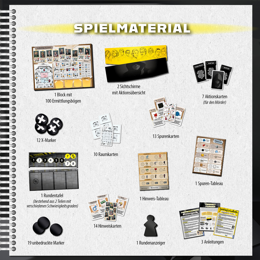 Weitere Ansicht: Perfect Murder | Tobias Tesar