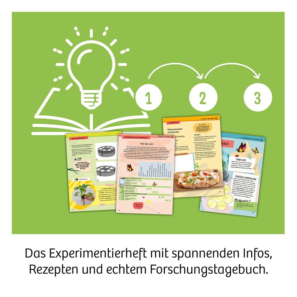Weitere Ansicht: Hydro-Garten