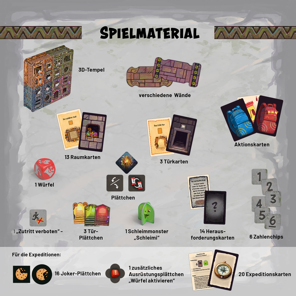 Weitere Ansicht: Temple Twist | Bernhard Weber