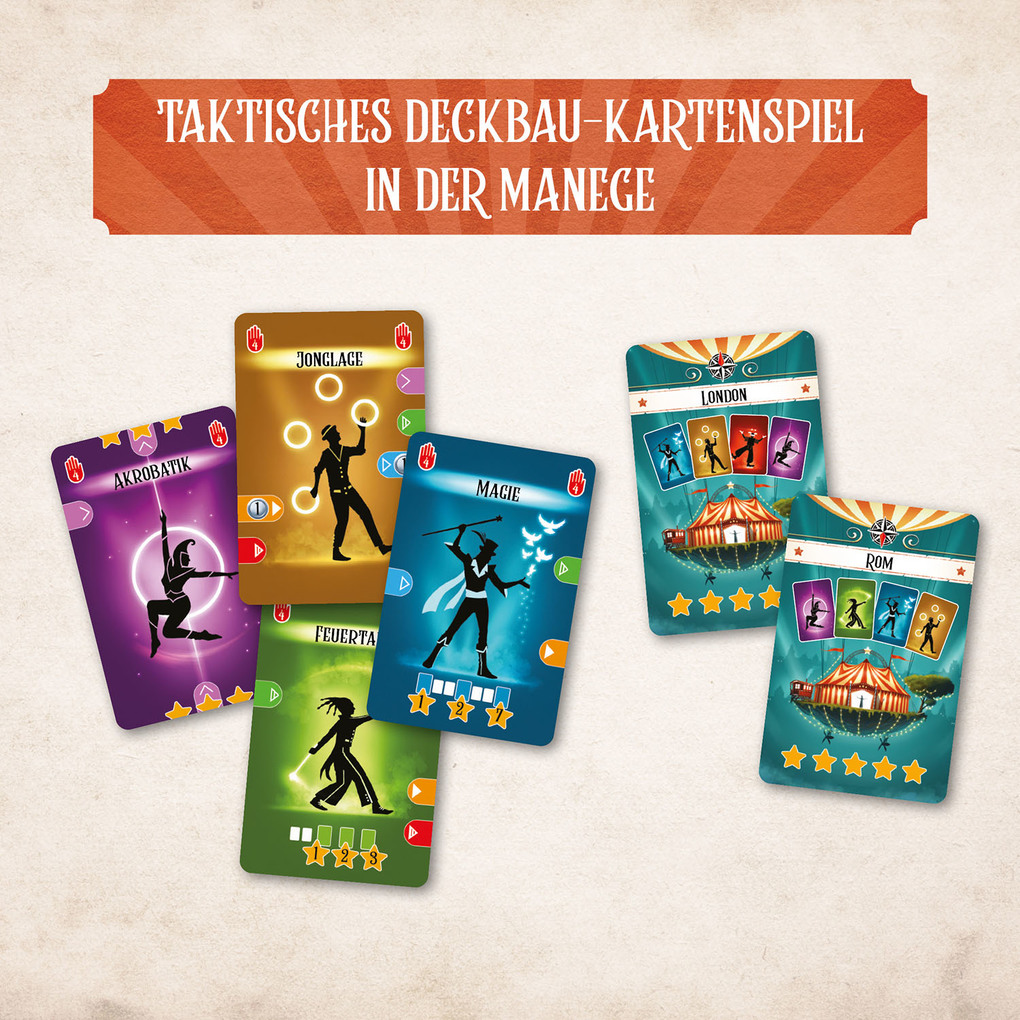 Weitere Ansicht: Der Wanderzirkus | Max Ostrander