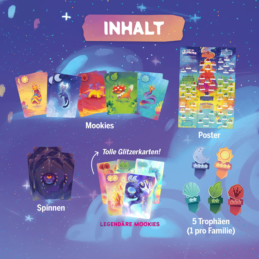 Weitere Ansicht: Die Insel der Mookies | Florian Sirieix