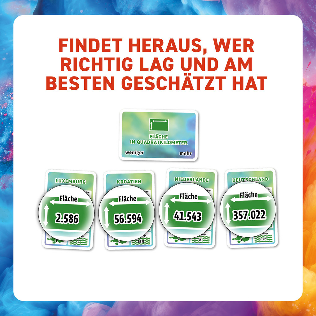 Weitere Ansicht: Schätz dich durch Europa | Günter Burkhardt