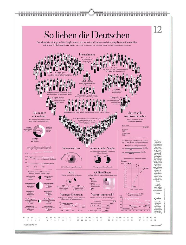 Weitere Ansicht: Die Zeit - Wissen in Bildern 2027 | Vivendi Ars, ars vivendi Verlag