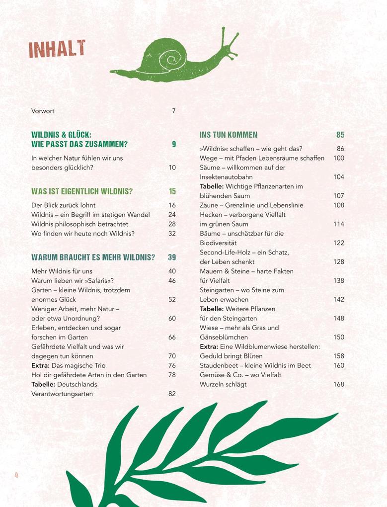 Weitere Ansicht: Let's go wild! | Antje Arnold