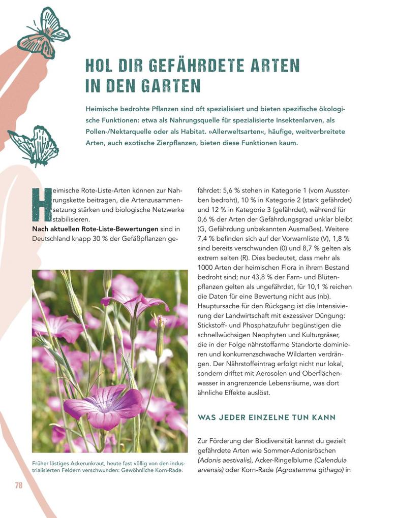 Weitere Ansicht: Let's go wild! | Antje Arnold