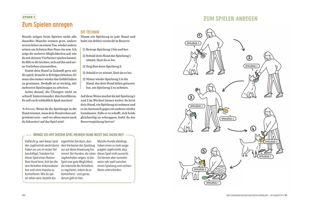 Weitere Ansicht: Spielerische Hundeerziehung | Chloé Fesch