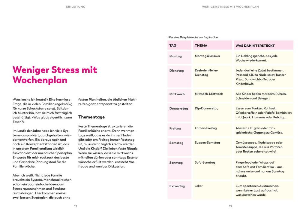 Weitere Ansicht: Cooking for Family | Julia Lanzke