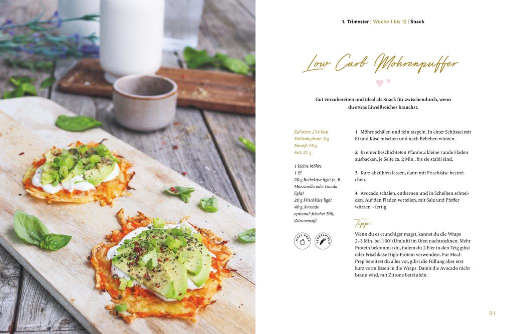 Weitere Ansicht: What we eat in a day | Sarah Franssen