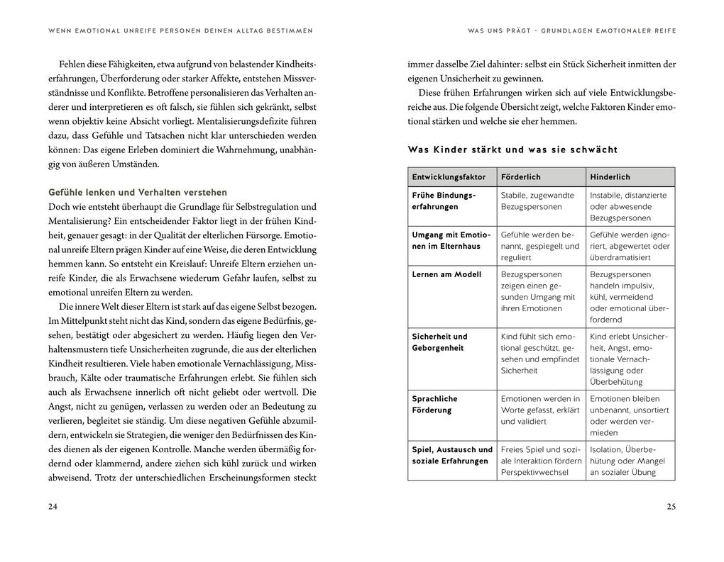 Weitere Ansicht: Immun gegen emotional unreife Menschen (auch wenn sie deine Eltern sind) | Lisa Irani, Anna Eckert