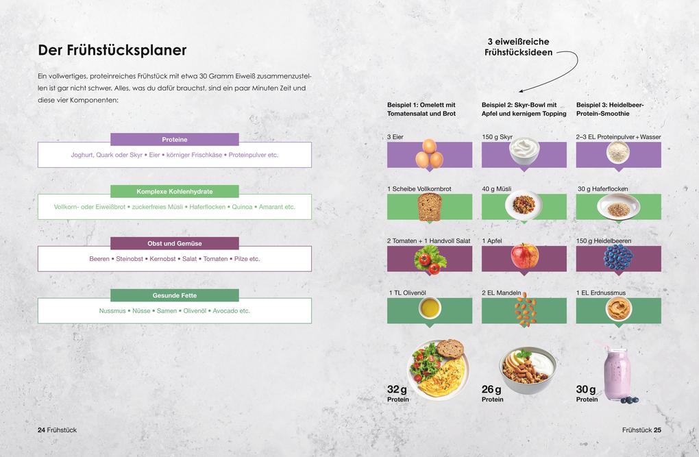 Weitere Ansicht: Figur in Balance | Peggy Reichelt