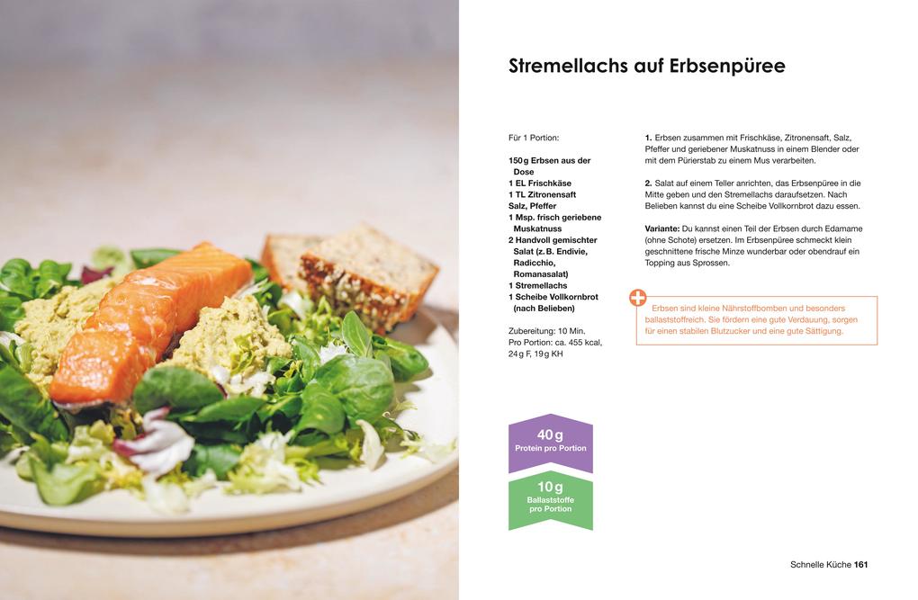 Weitere Ansicht: Figur in Balance | Peggy Reichelt