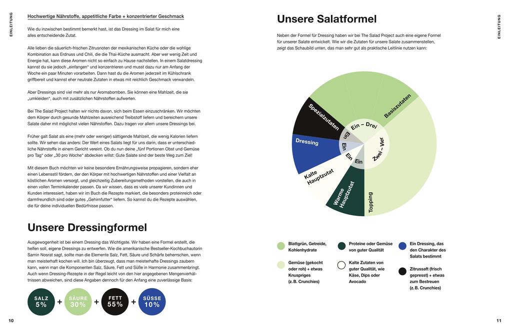 Weitere Ansicht: Always Fully Dressed | Clem Haxby